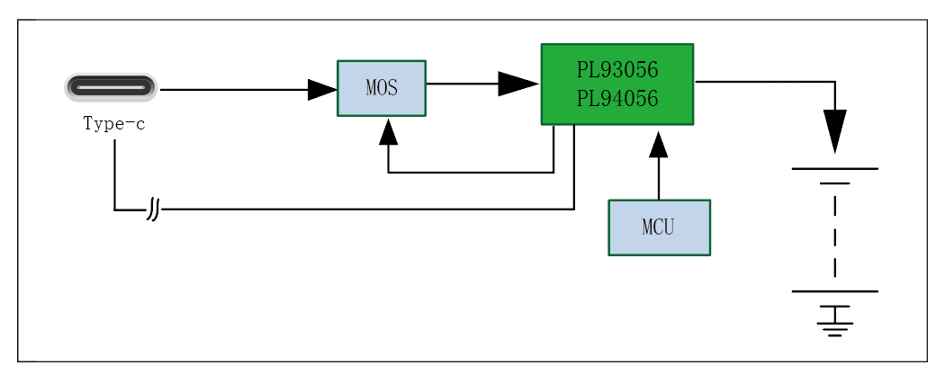18-65W电动工具及电池包充电方案