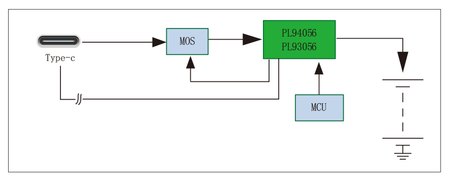 18-65W电动工具及电池包充电方案