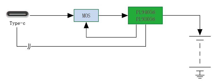 18-65W电动工具充电方案二